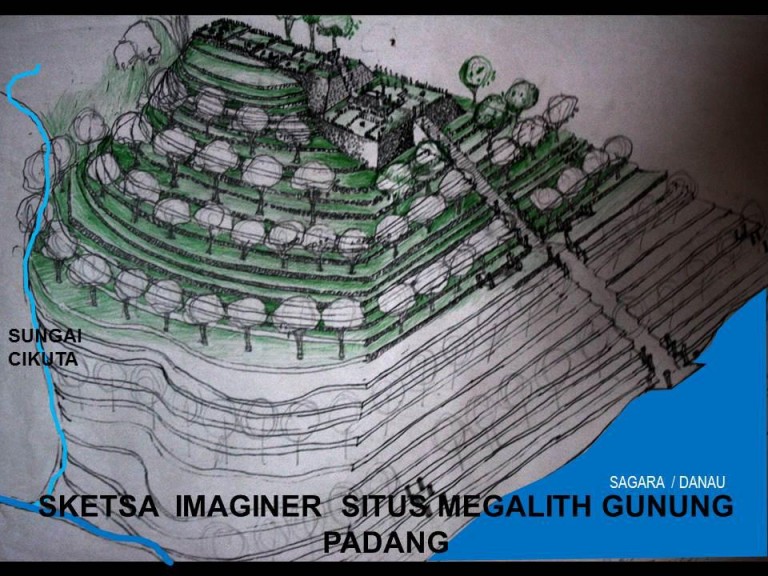 Contoh Monolog Tentang Pendidikan » Part 3